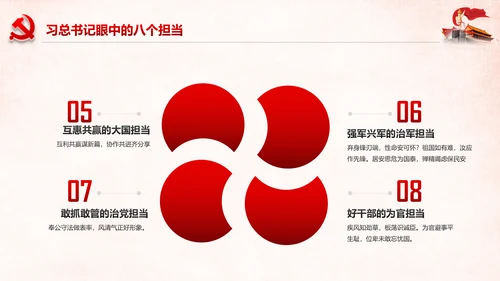 勇担当敢作为争做时代先锋合格党员PPT