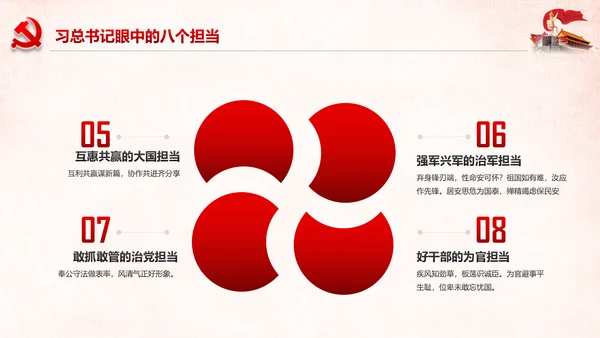 勇担当敢作为争做时代先锋合格党员PPT