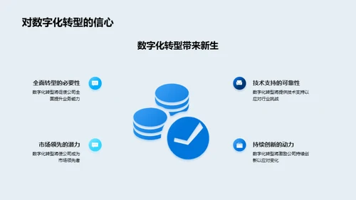 数字化转型之路