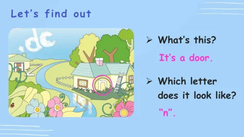 Unit 1  Hello! Part Part A  Let’s sing & Let’s fin