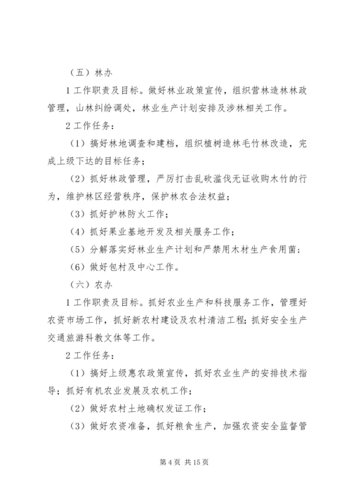 乡镇某年机关管理工作方案.docx