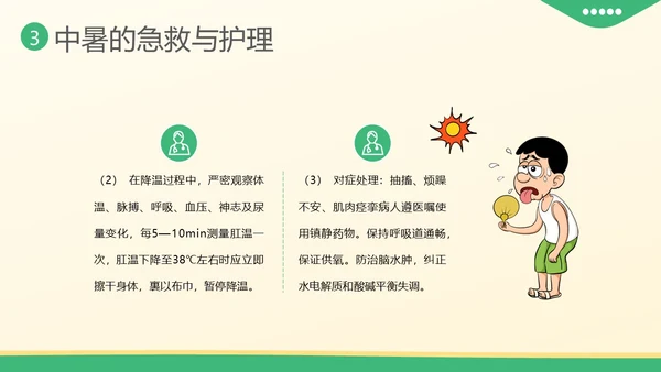 中暑急救中暑抢救护理知识培训PPT课件热射病