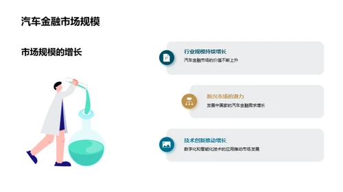 汽车金融行业全解析