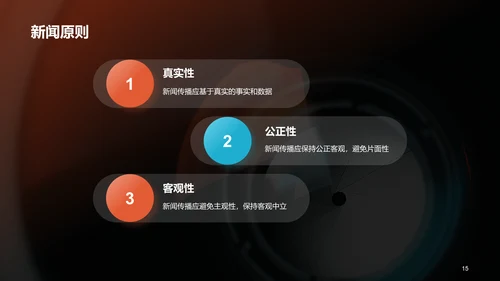 橙色商务现代新闻业求变之道PPT模板
