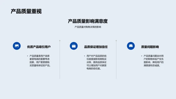 家居电商用户分析报告