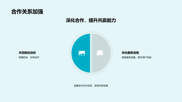 年度市场营销汇报PPT模板