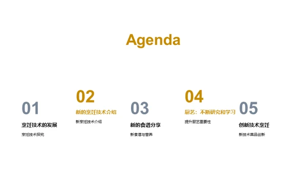 厨艺革新之路