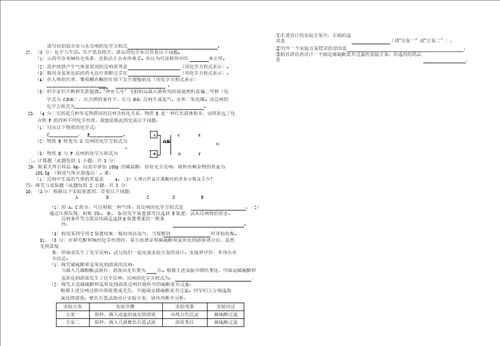 湖北省黄冈市牛占鼻中学2023届九年级五月模拟化学试题