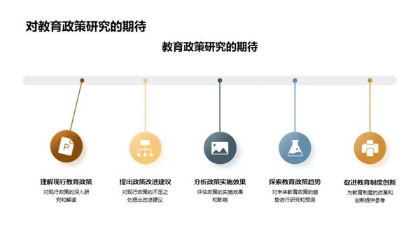 深度剖析教育政策