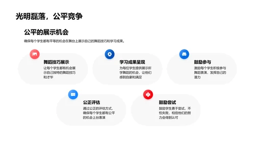 舞蹈表演教学PPT模板