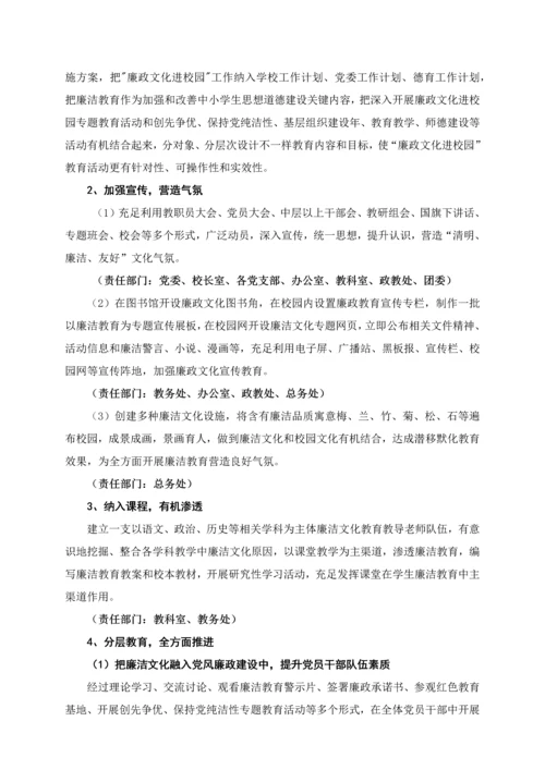 合肥二中廉政文化进校园活动实施专业方案.docx