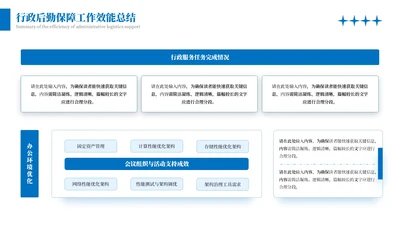 蓝色商务风多项矩阵PPT单页