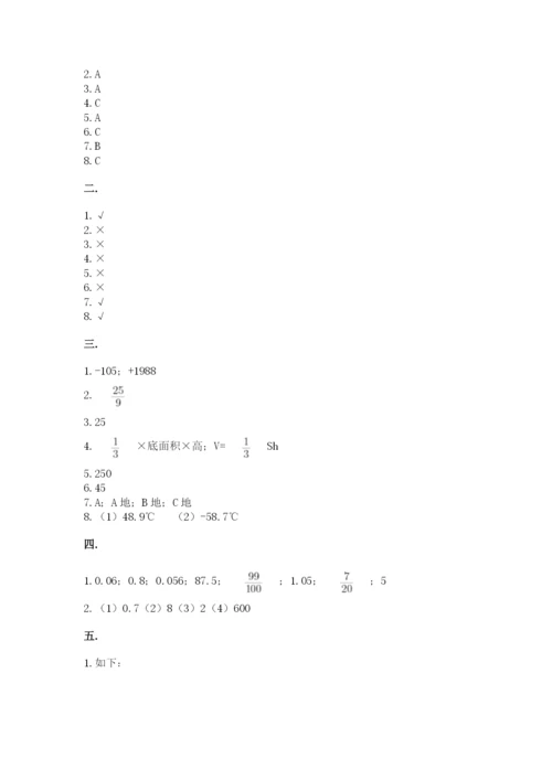 小学六年级数学摸底考试题【精华版】.docx