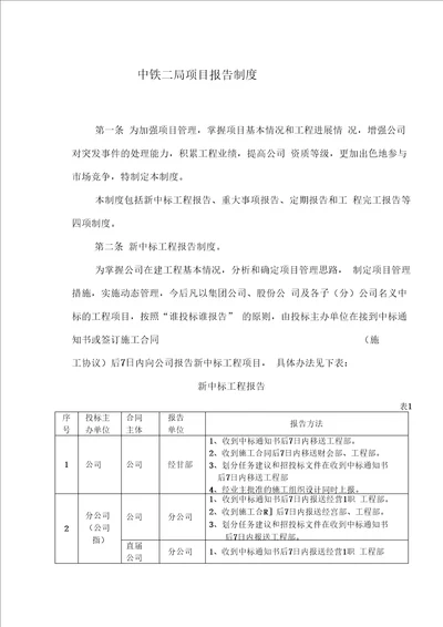 中铁二局项目报告制度全文