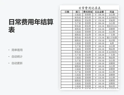 日常费用年结算表