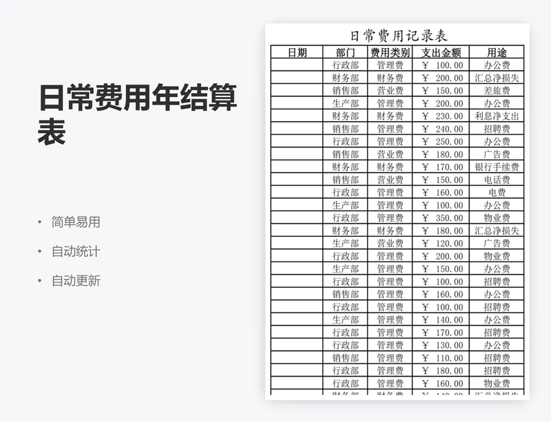 日常费用年结算表