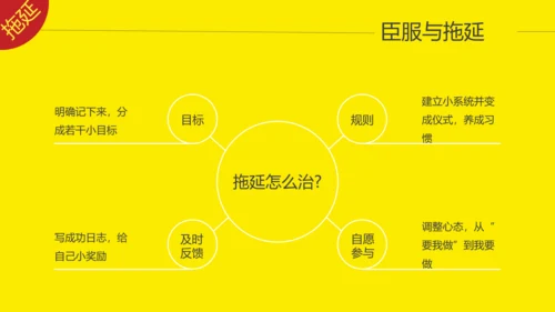时间管理升职故事读书笔记PPT模板