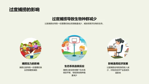 生态环保与生物多样性