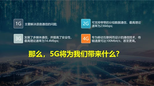 互联网5G通信简介PPT模板