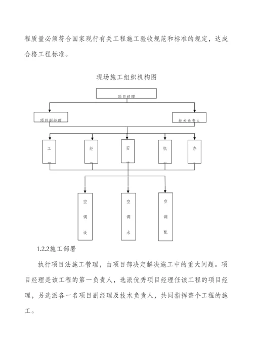 空调安装工程施工组织设计初稿.docx