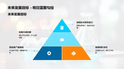 生物医疗化学探索