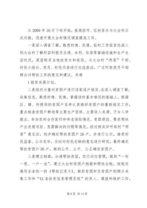 市国资委、团市委扎实推进“规划到户、责任到人”扶贫开发工作.docx