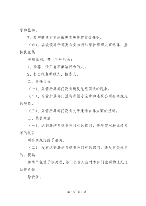 党员廉洁自律责任书.docx