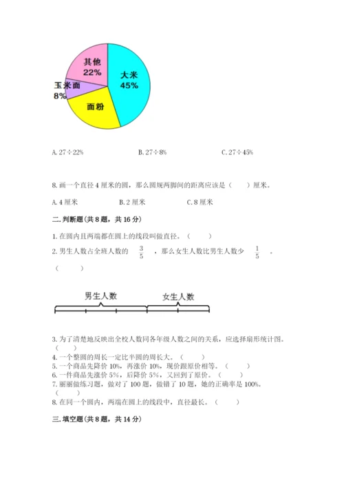 人教版六年级上册数学期末测试卷加答案下载.docx