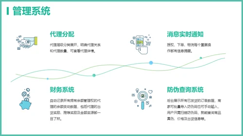 电商软件管理系统通用PPT模板