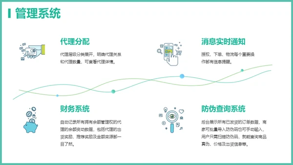电商软件管理系统通用PPT模板