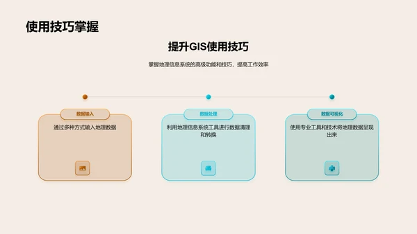 地理信息系统讲解PPT模板