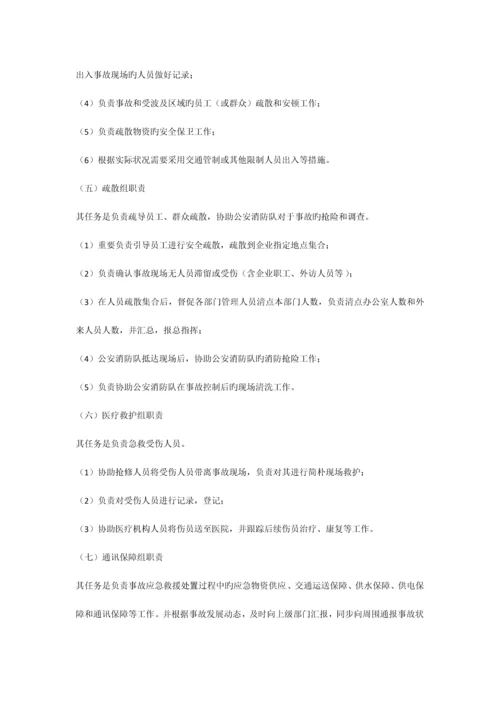 粉尘爆炸专项预案.docx