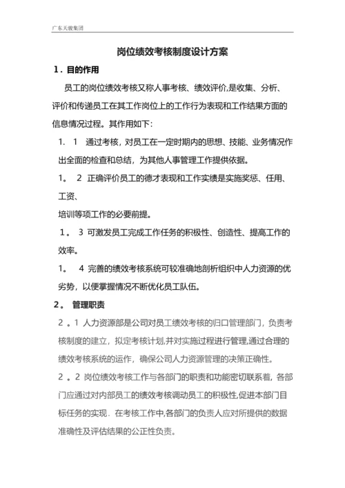 岗位绩效考核制度设计方案.docx