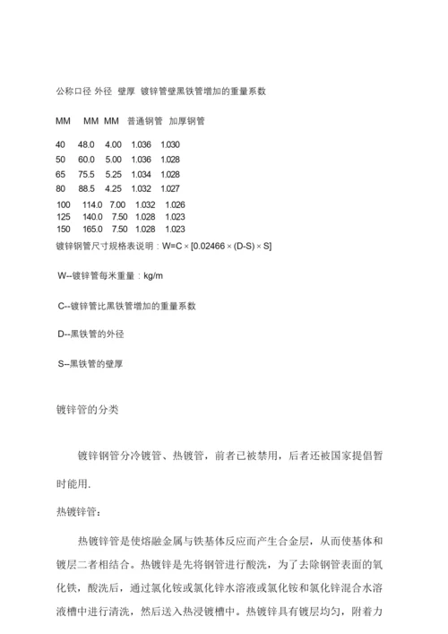 国标热镀锌钢管规格尺寸理论重量表doc.docx