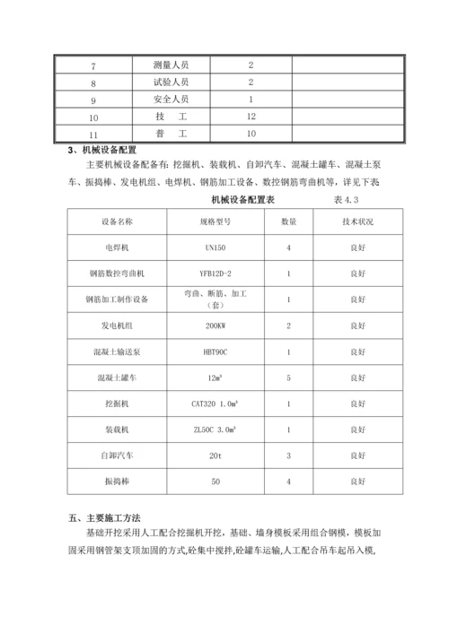 珲阿公路盖板涵施工方案.docx