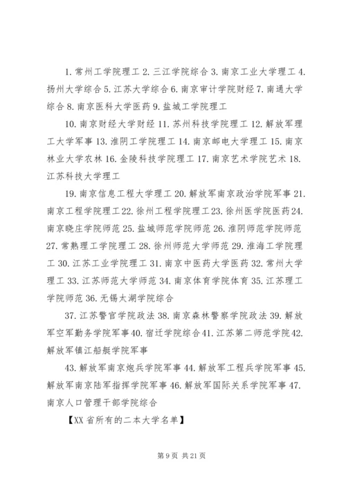 全国二本各省市院校统计.docx