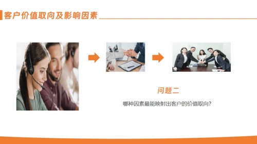 客户关系管理通用PPT模板