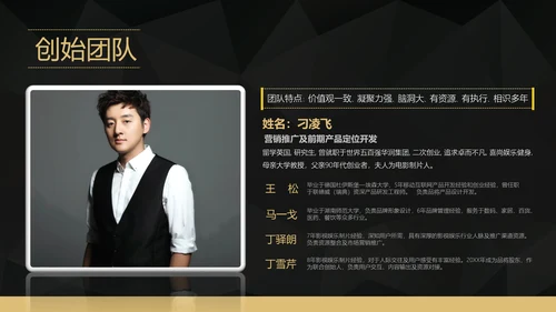 互联网APP融资路演创业计划书PPT模板
