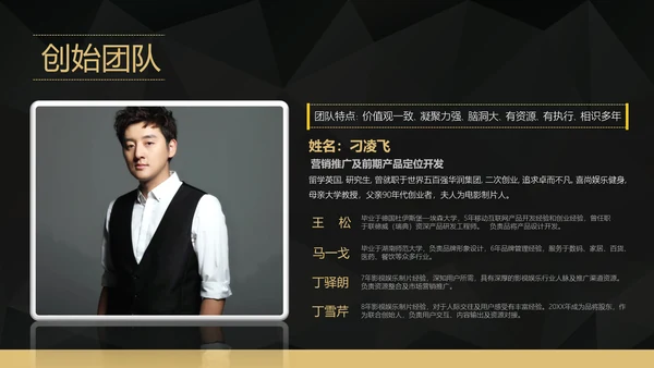 互联网APP融资路演创业计划书PPT模板