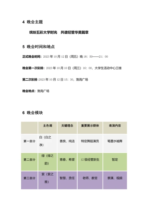 迎新晚会策划案.docx