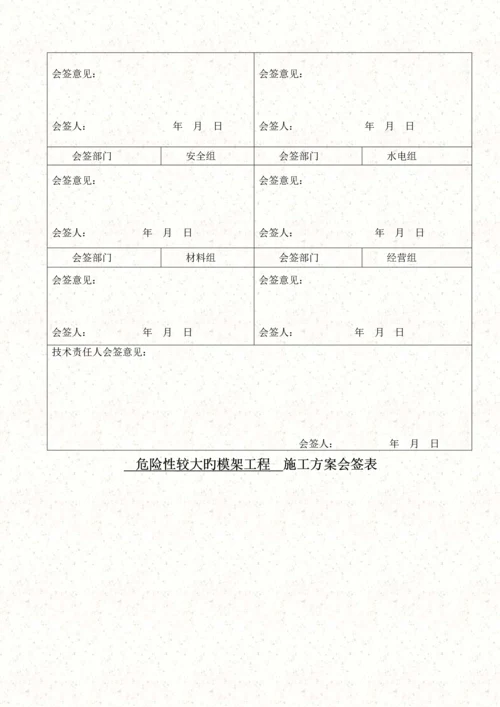 危险性较大的模架工程施工方案.docx