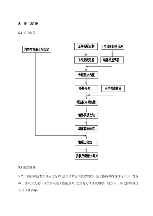 保温一体化综合施工专题方案