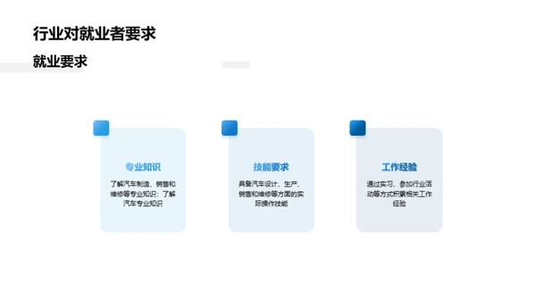 交通汽车行业就业指导