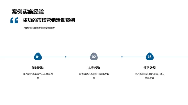 农产品电商营销策略