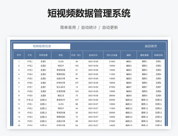 短视频数据管理系统