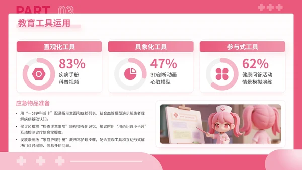 粉色3D风健康科普点亮患者教育之路关于患者教育讲座PPT模板