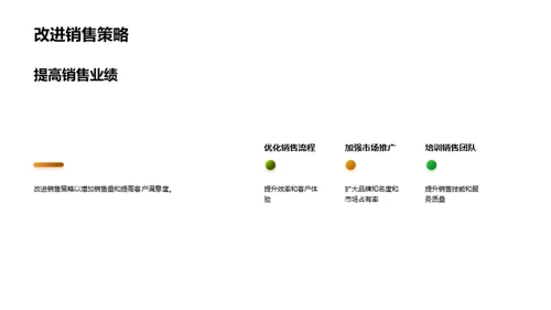 驾驭未来：汽车租赁团队