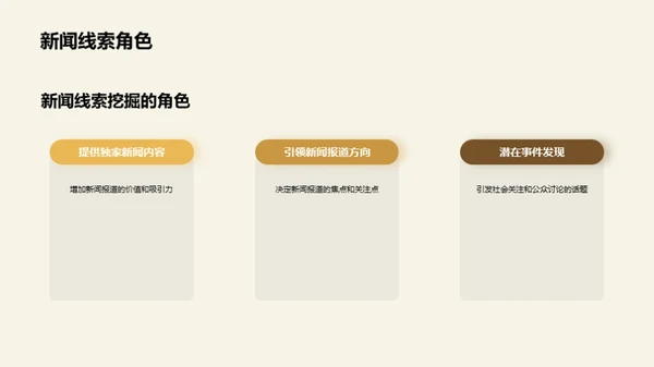 新闻线索挖掘技巧