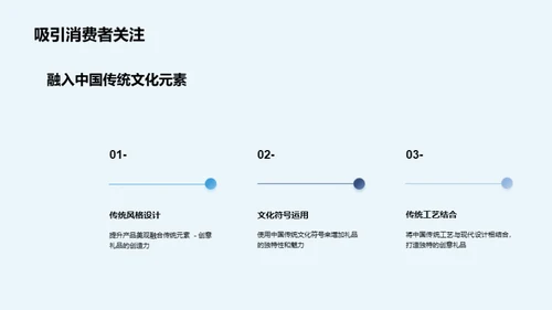 设计师分享重阳节创意礼品设计