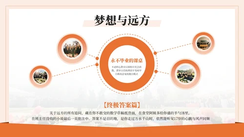 橙色系毕业季PPT模版